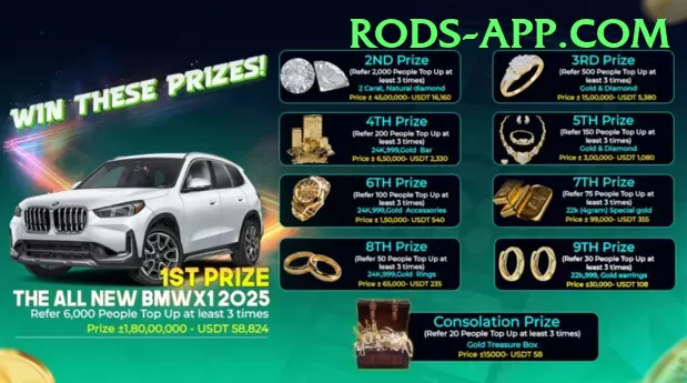 7LG Bet Game Slot Machine Master Screenshot 2